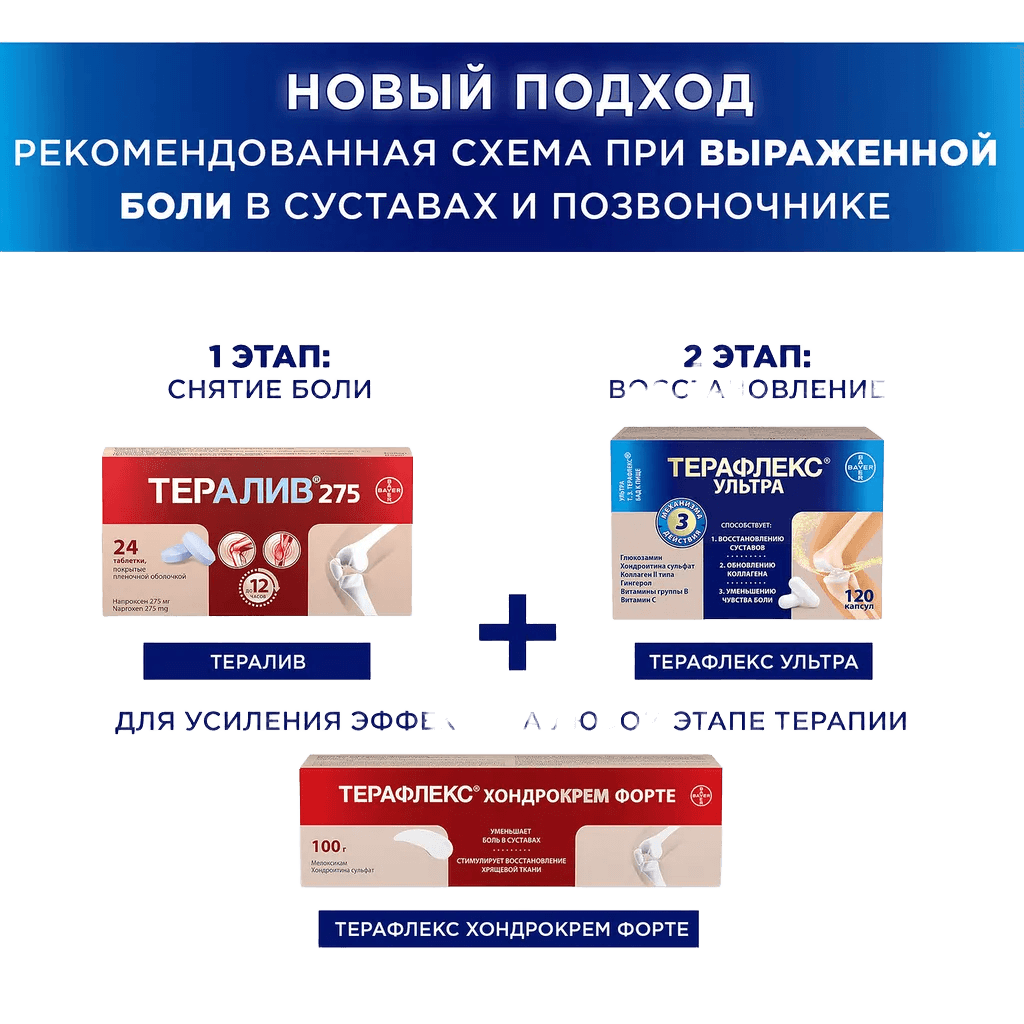 Терафлекс Ультра, капс. №120