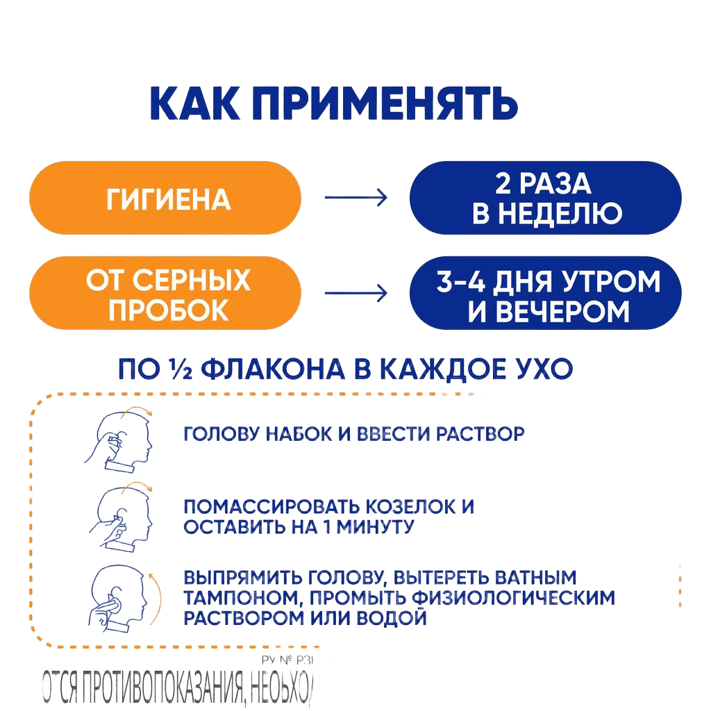 А-Церумен Плюс, 2 мл, капли уш. №10