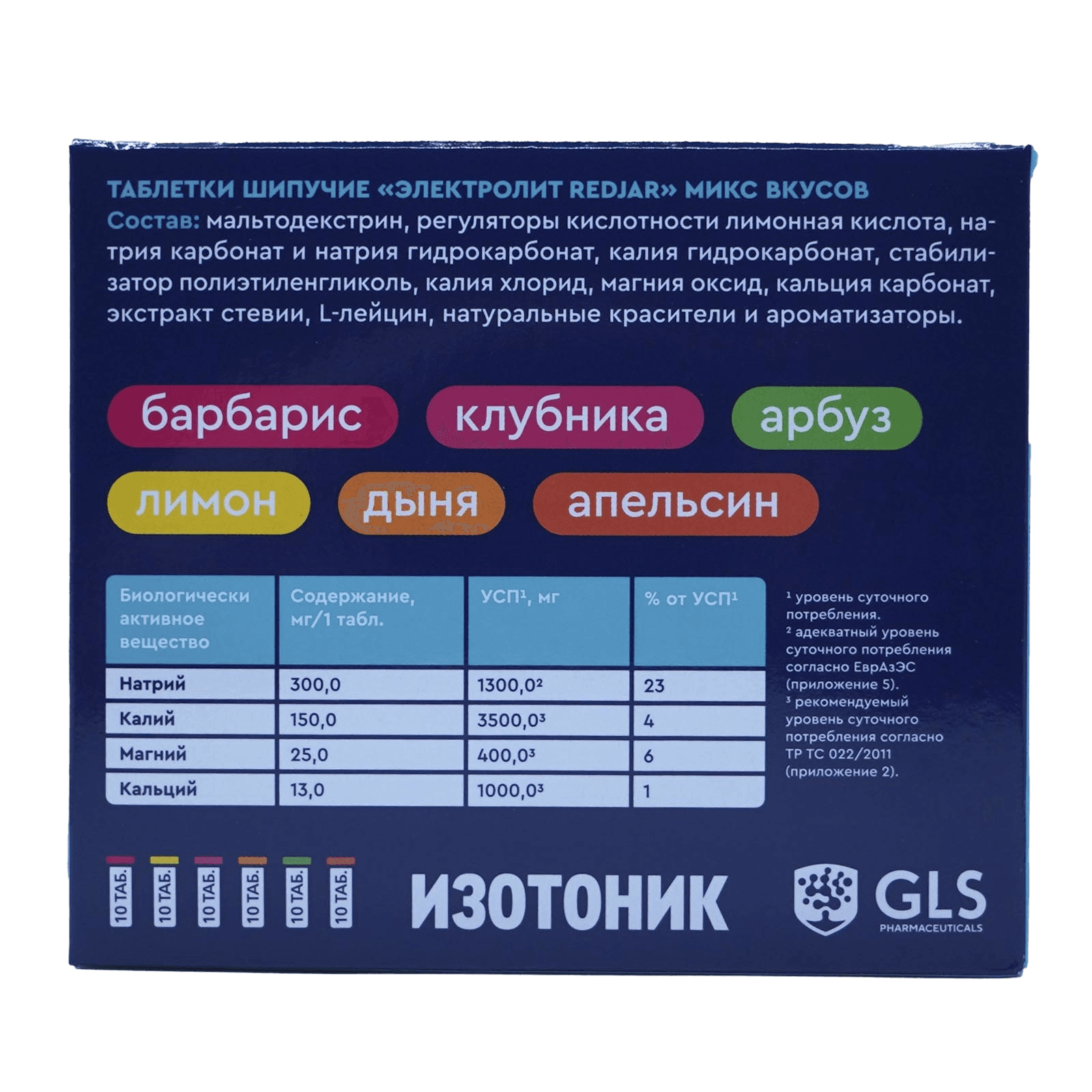 Электролит Redjar GLS, таб. шип.. №60 (микс)