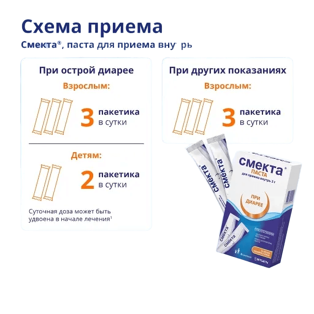 Смекта, 3 г, пакетики, №8