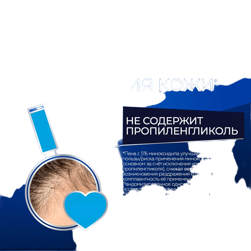 Регейн, 5%, 60 мл, флак. №1