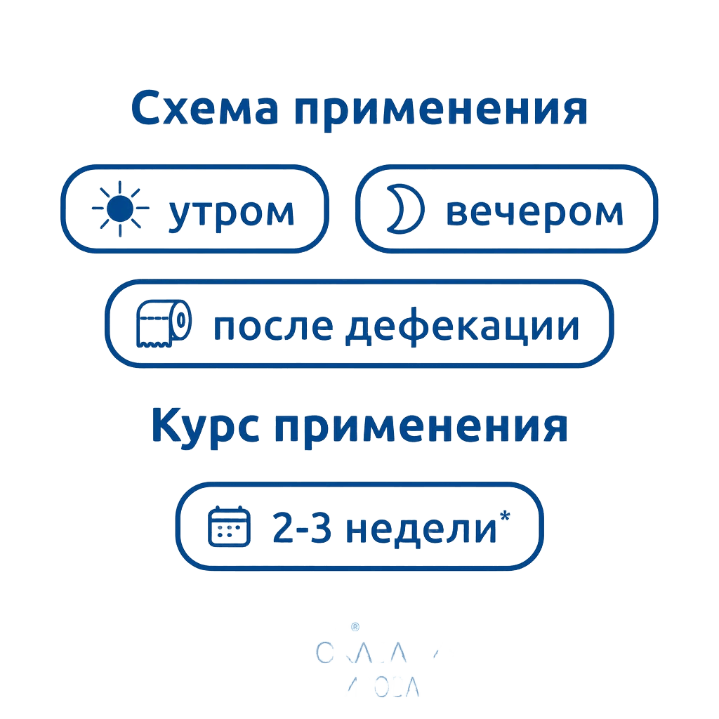 Постеризан, супп. рект. №10