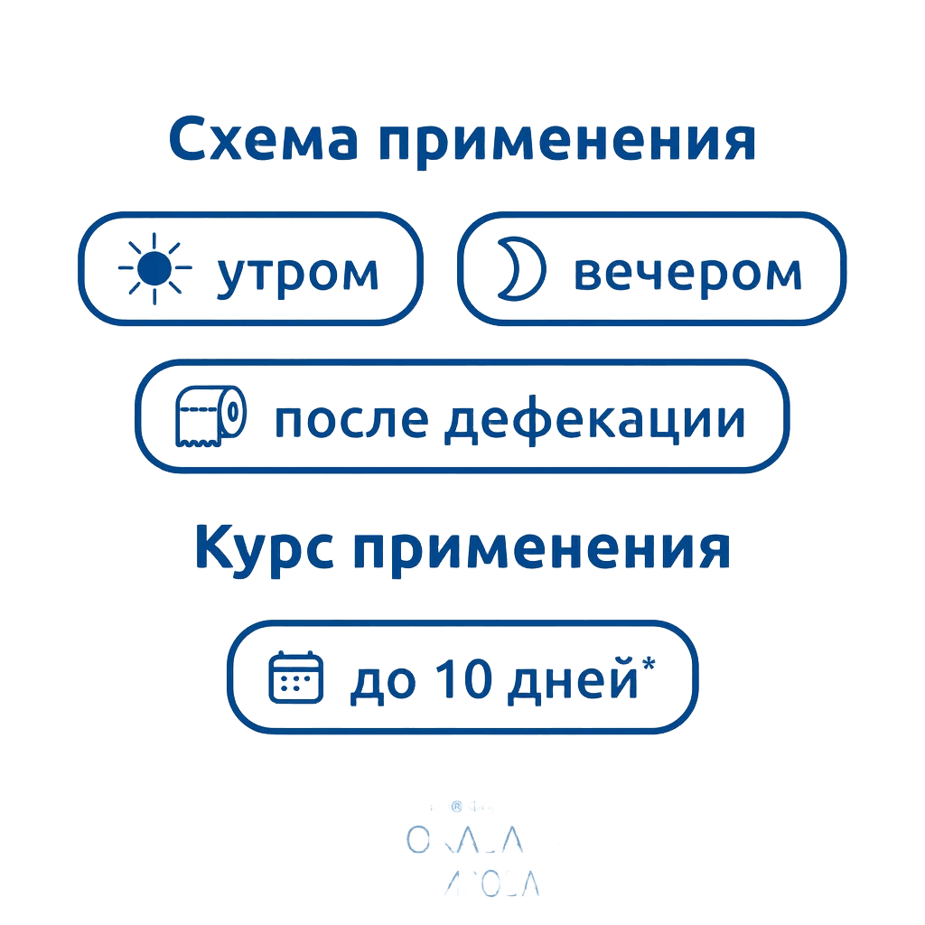 Постеризан Форте, супп. рект. №10