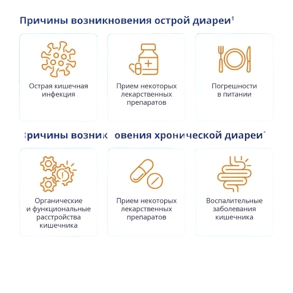 Смекта, 3 г, пакетики, №8