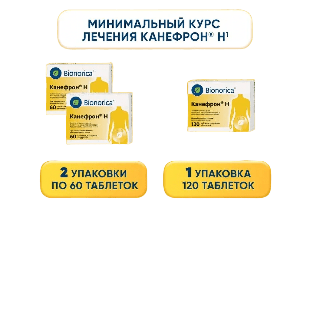 Канефрон Н, драже №120